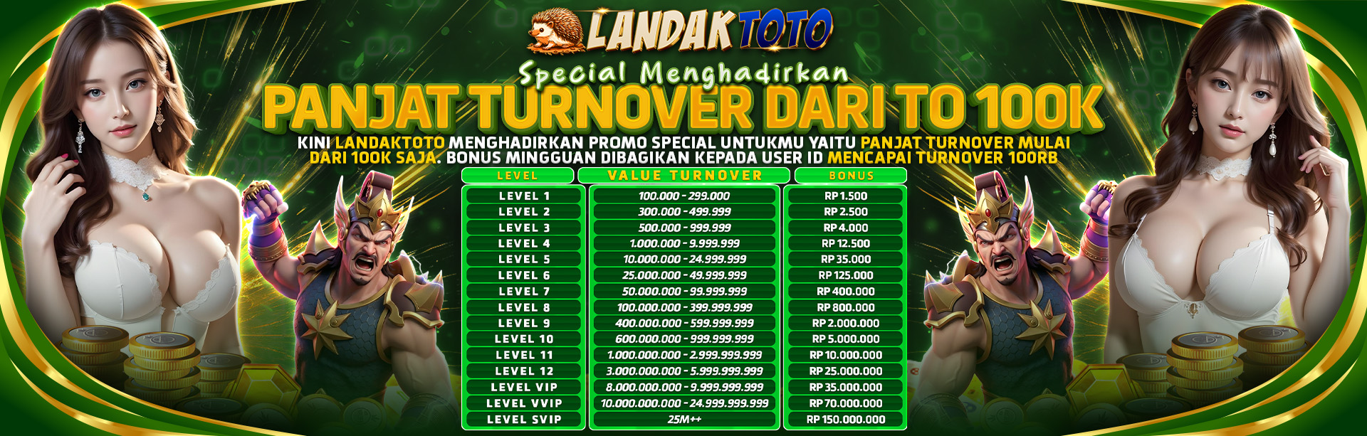 PANJAT TURNOVER DARI TO 100K